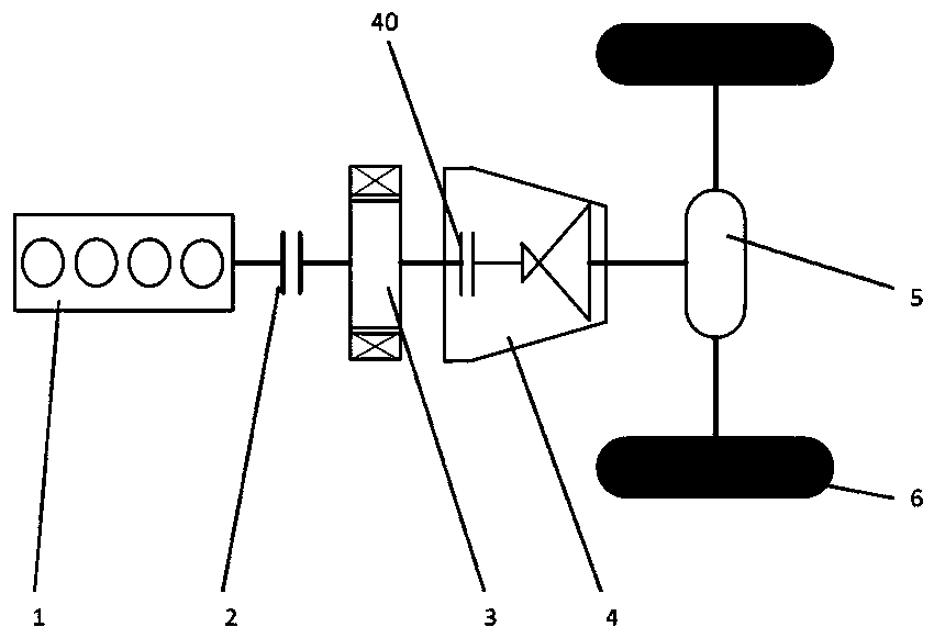 Hybrid electric vehicle engine starting control method