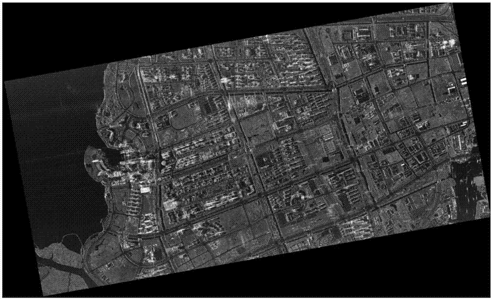 Single-polarization synthetic aperture radar image pseudo colorization method