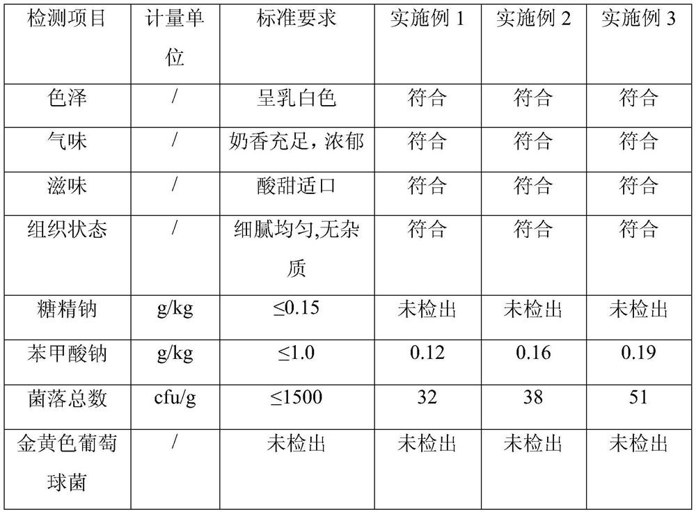 Distiller's grain protein compound beverage and preparation method thereof