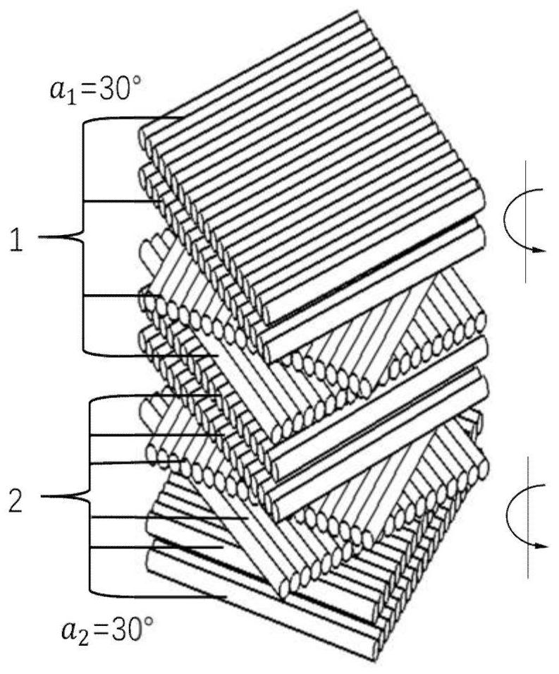 A fiber composite material imitating the structure and function of lobster cuticle