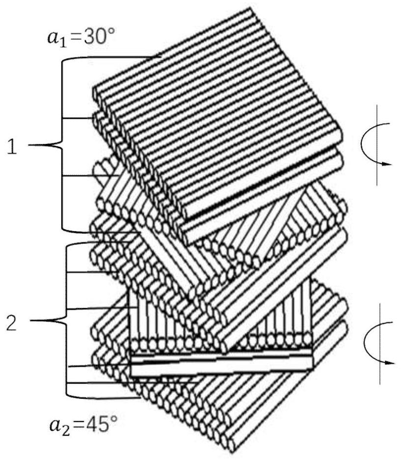 A fiber composite material imitating the structure and function of lobster cuticle