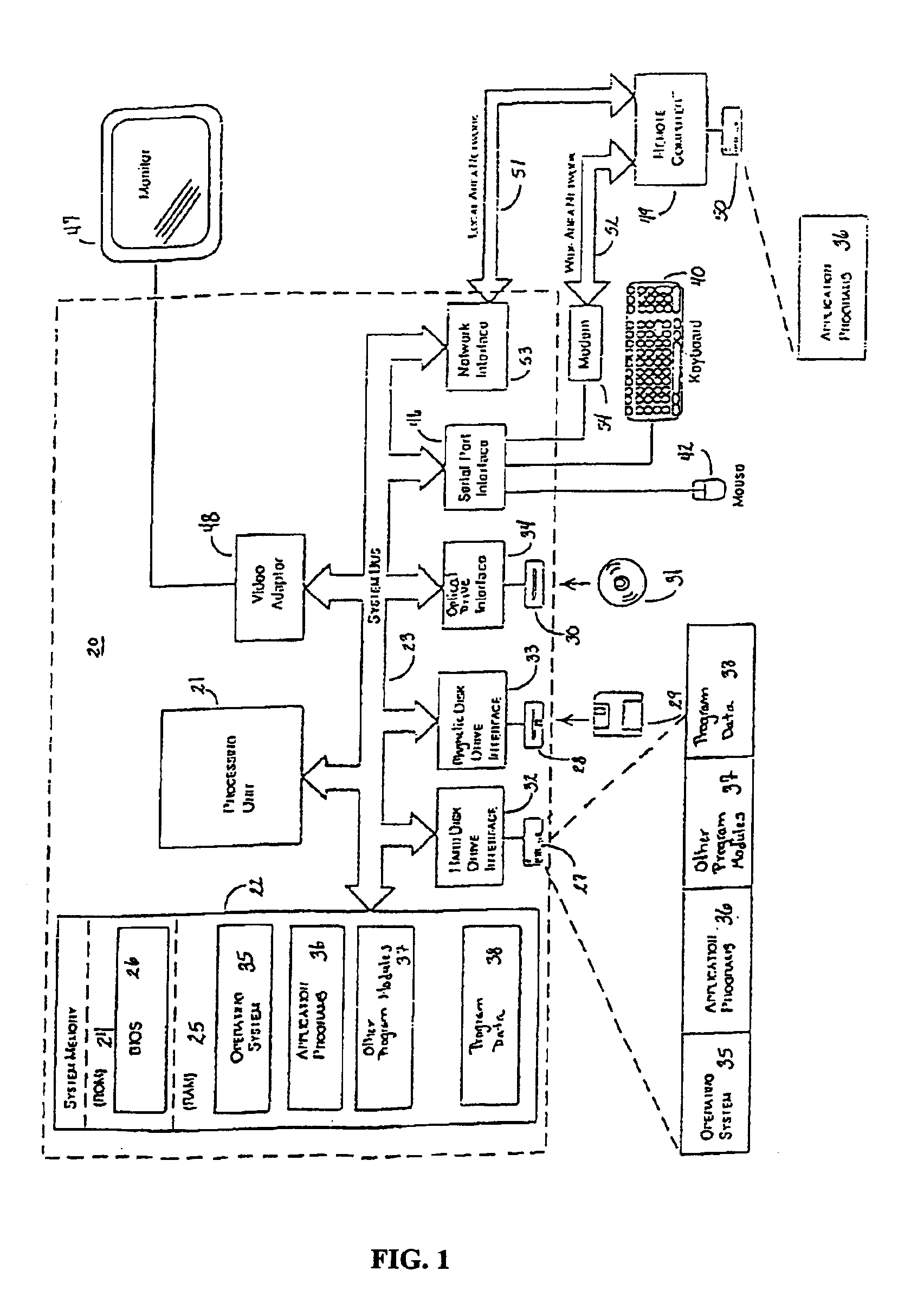 Method and apparatus for creating, sending, and using self-descriptive objects as messages over a message queuing network