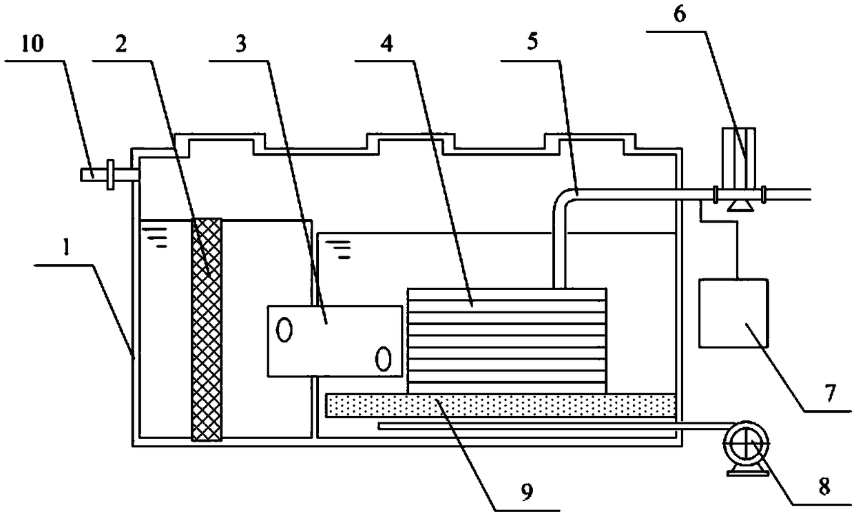 Riverway decontamination device