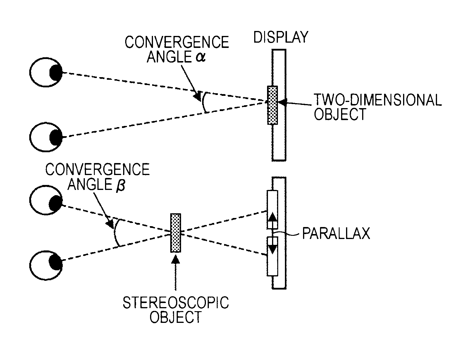 Stereoscopic video processing device and method, and program