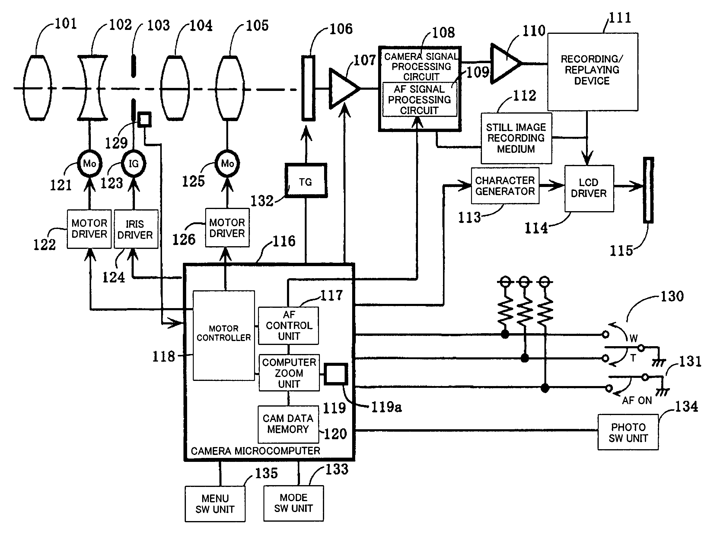 Optical apparatus and lens control method