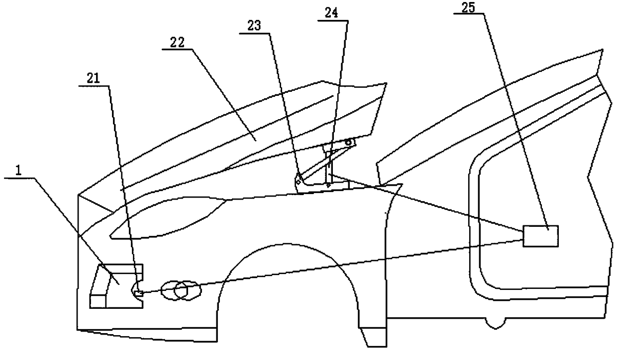 Pedestrian protection active pop-up system and vehicle