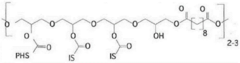 Composition containing an emulsion, the oily phase comprising compound consisting of silicone elastomer and surfactant, silicone elastomer powder and polyalkyl (meth)acrylate