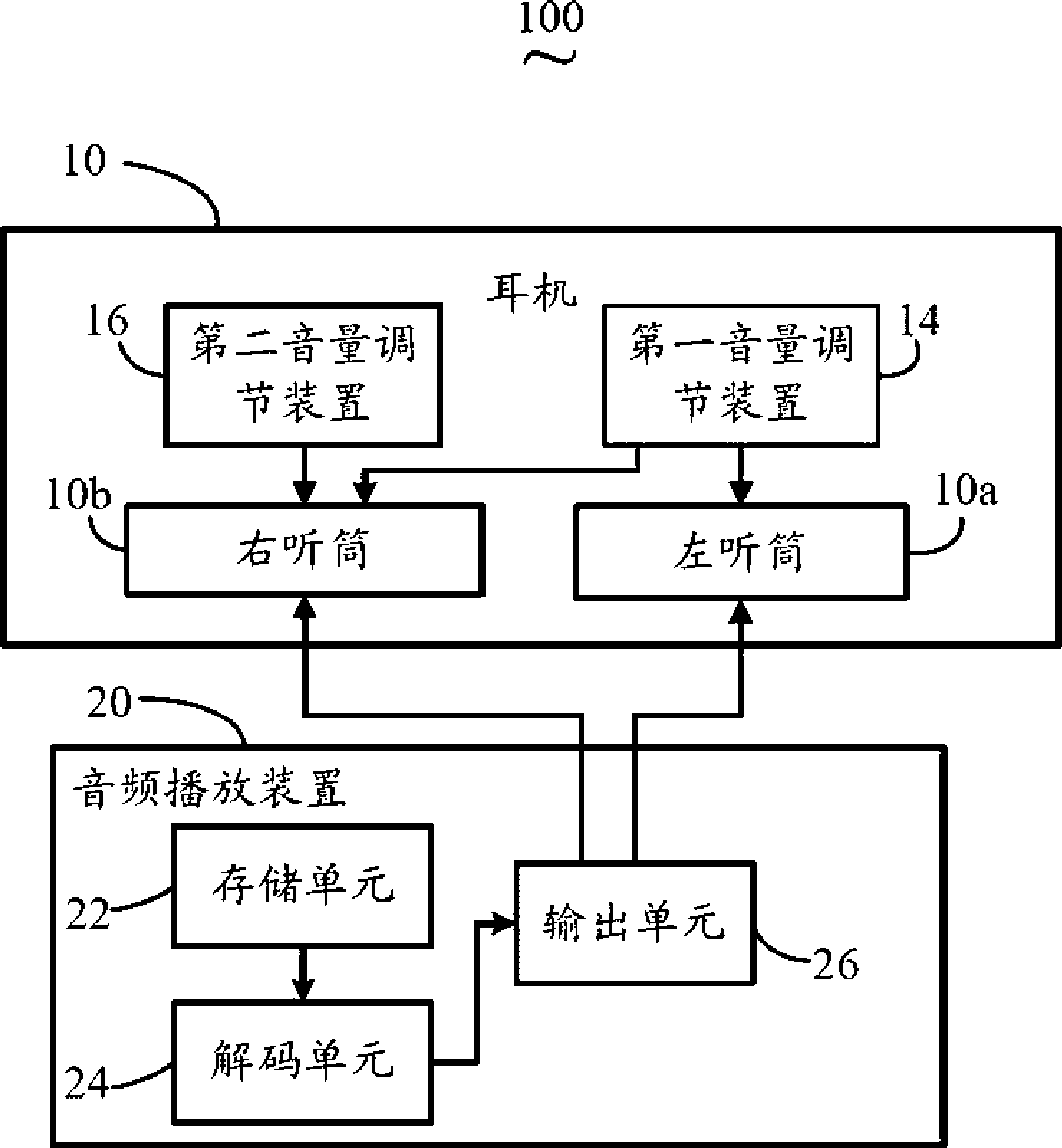 Earphone and audio display system using same