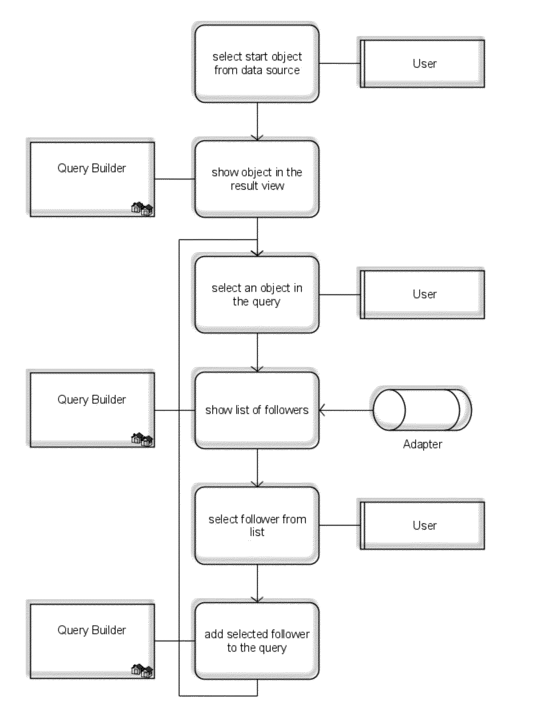 System and method for graphically creating queries on model data