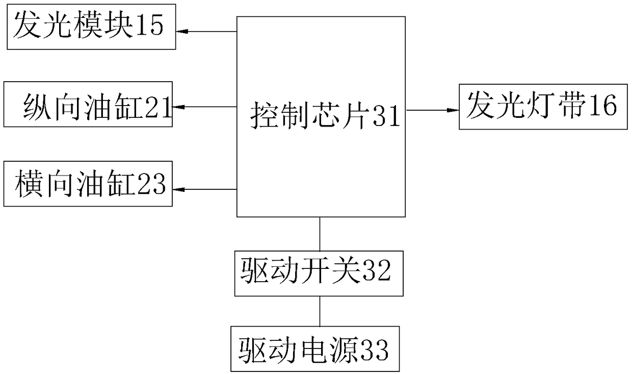 Seismic simulator for teaching