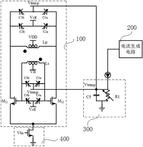 F-type voltage-controlled oscillation circuit and temperature compensation method thereof