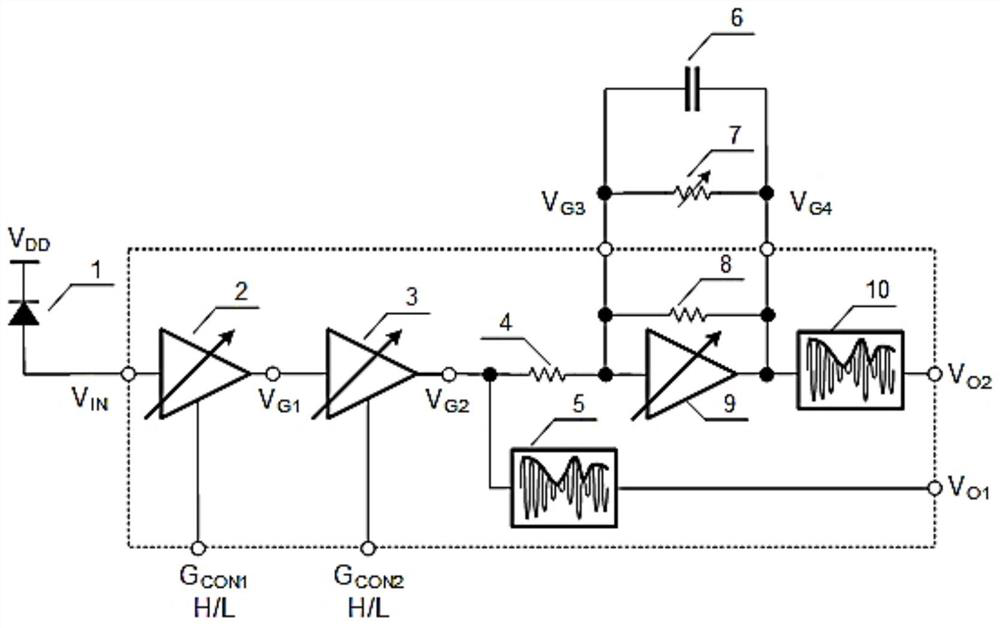 Amplifying circuit, photoelectric signal detection circuit, detection chip circuit and chip