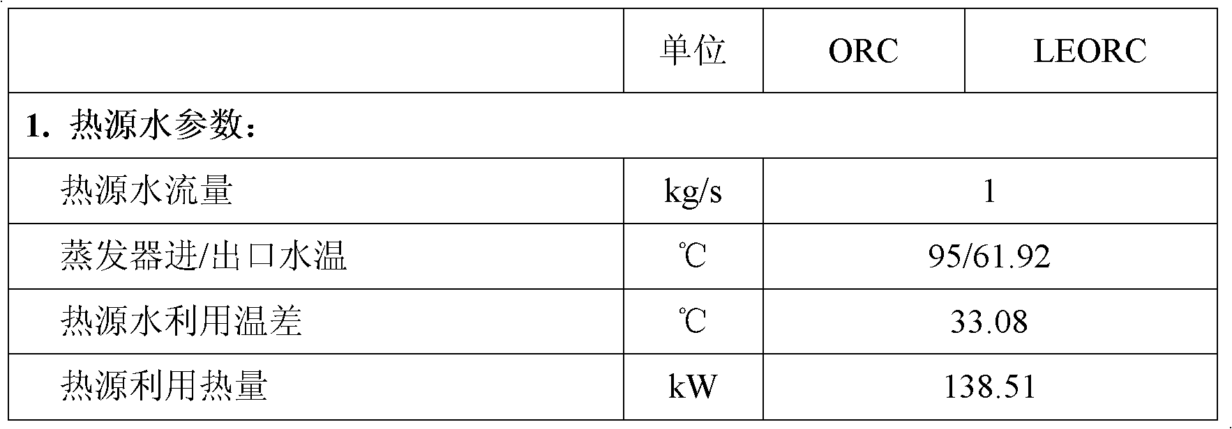 Organic Rankine cycle power generation system with liquid ejection device