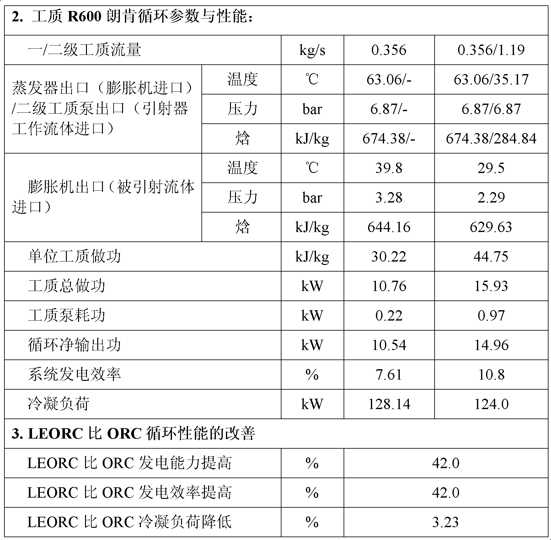 Organic Rankine cycle power generation system with liquid ejection device