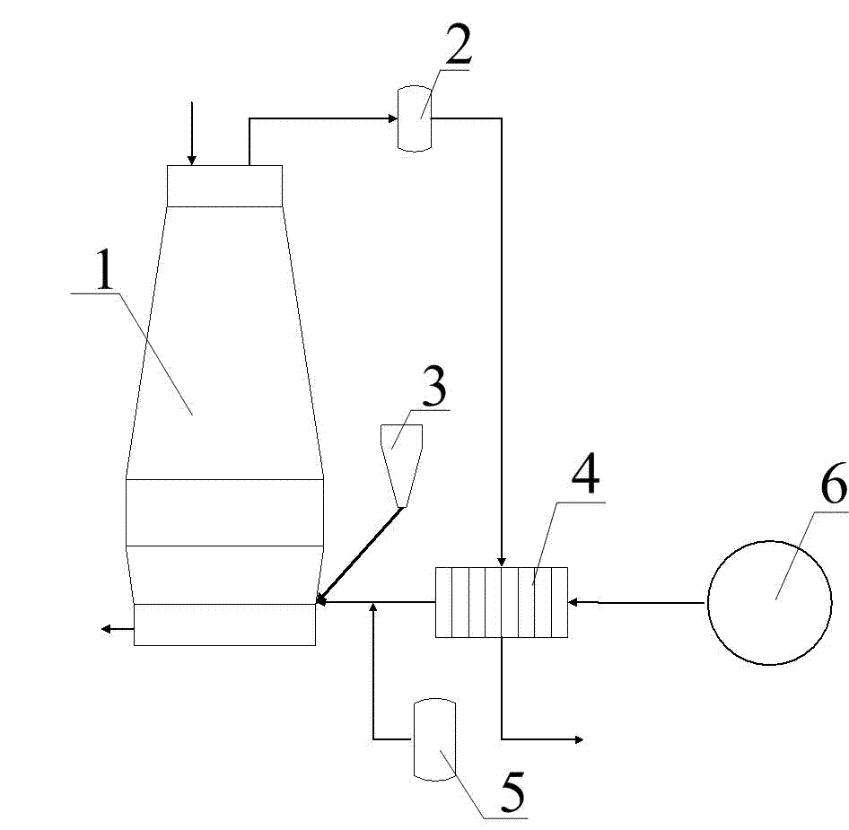 Full-oxygen humidifying and blasting device and technology for blast furnace