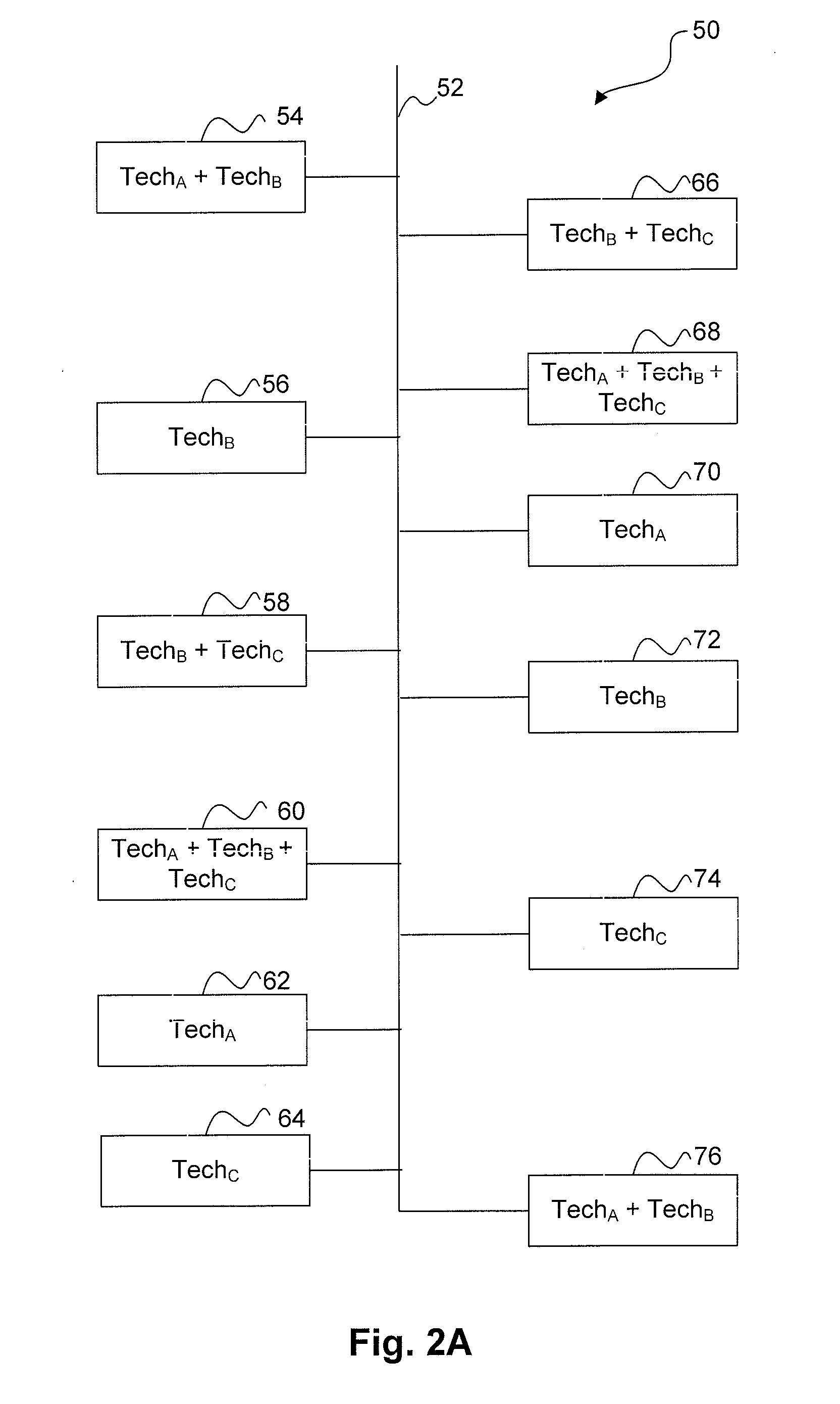 Multi-Wideband Communications over Power Lines