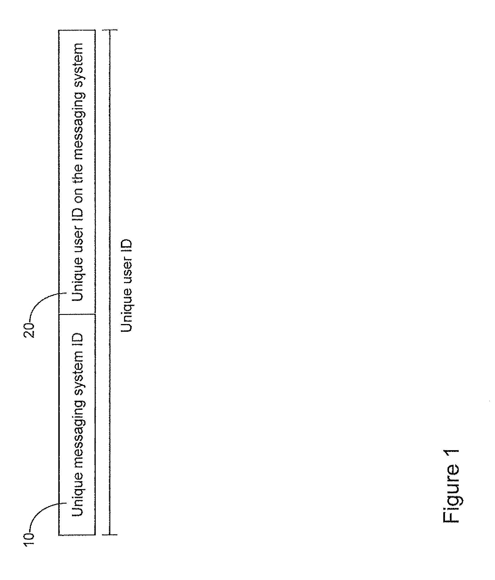 Method and apparatus for enabling messaging between users of different social networks and between users of social networks and users of other communication systems