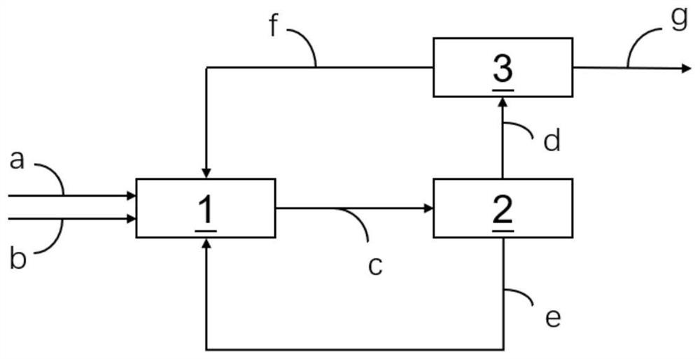 Method for preparing beta-lactone through carbonylation of epoxy compound under catalysis of gallium porphyrin-cobalt carbonyl