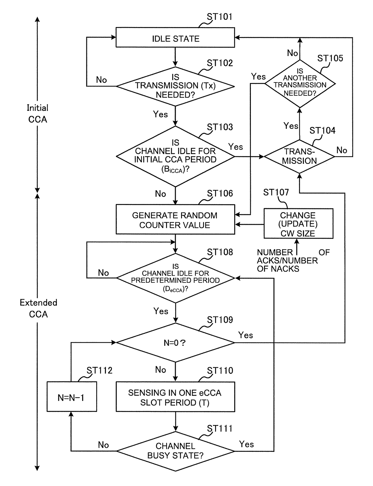 Radio base station, user terminal and radio communication method