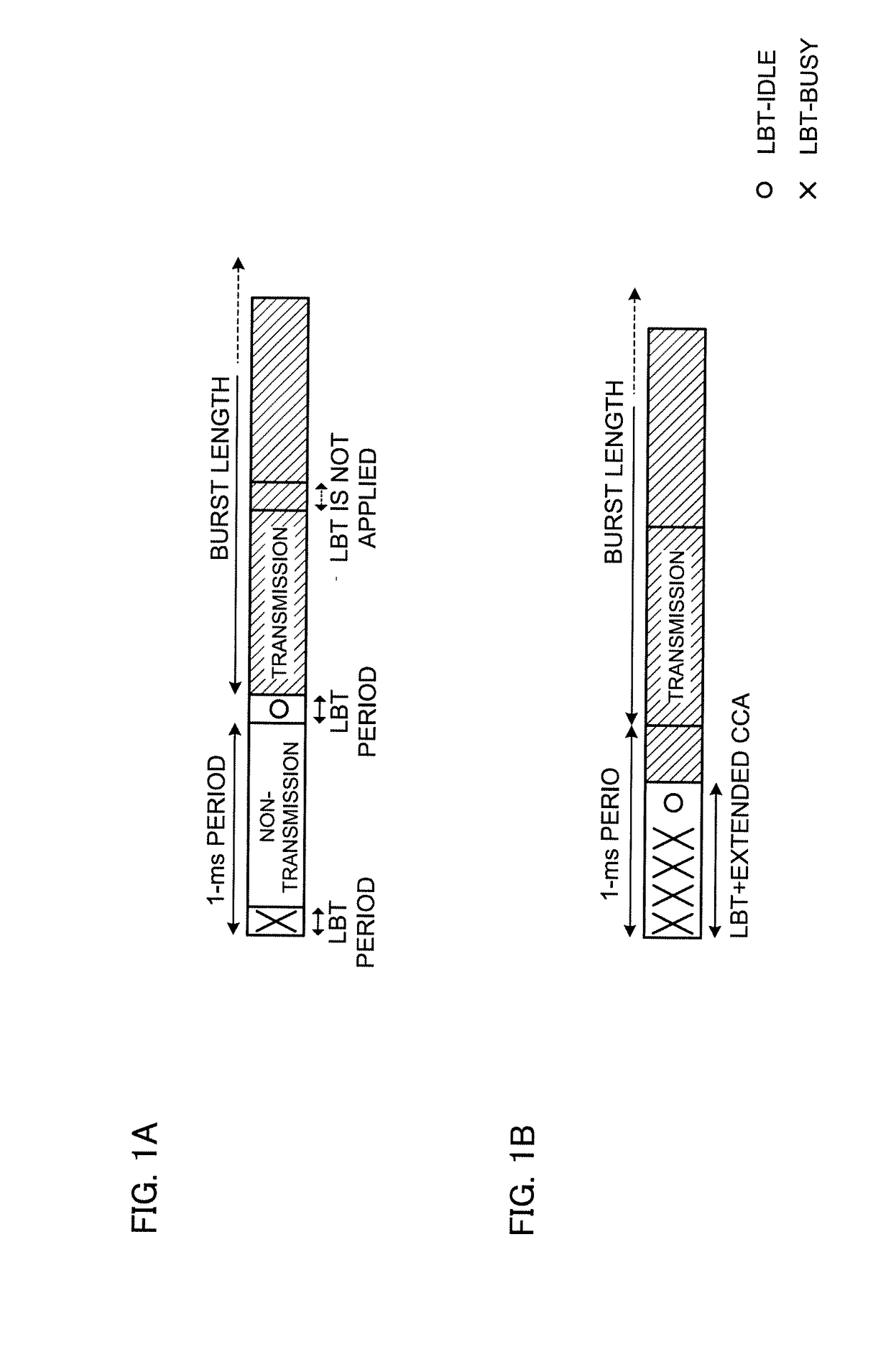 Radio base station, user terminal and radio communication method