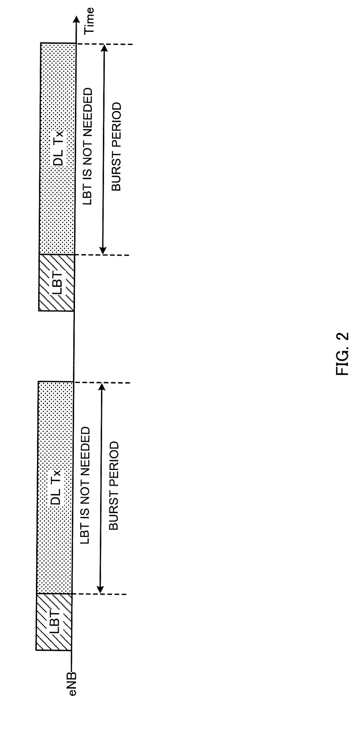 Radio base station, user terminal and radio communication method