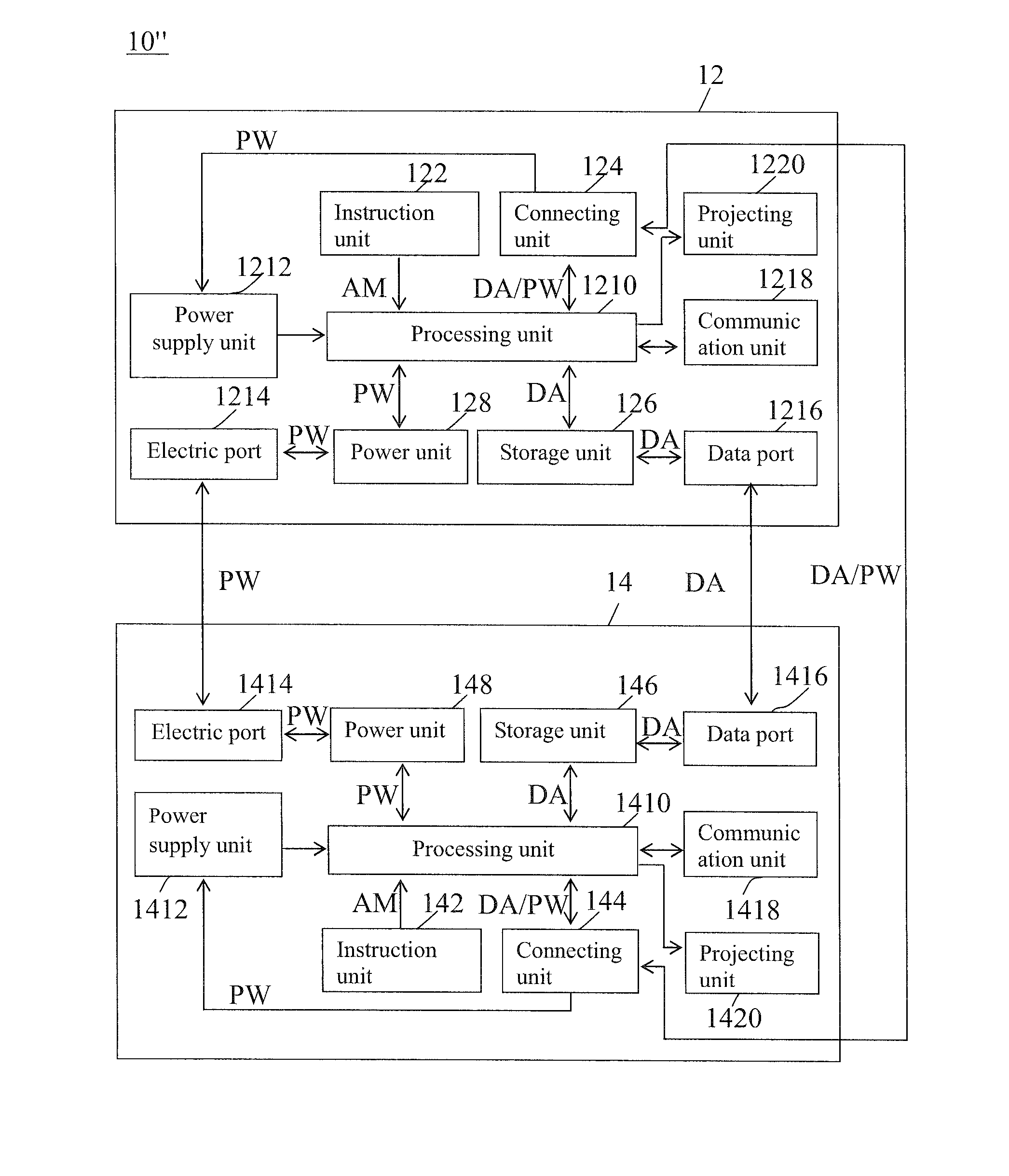 Shared access system