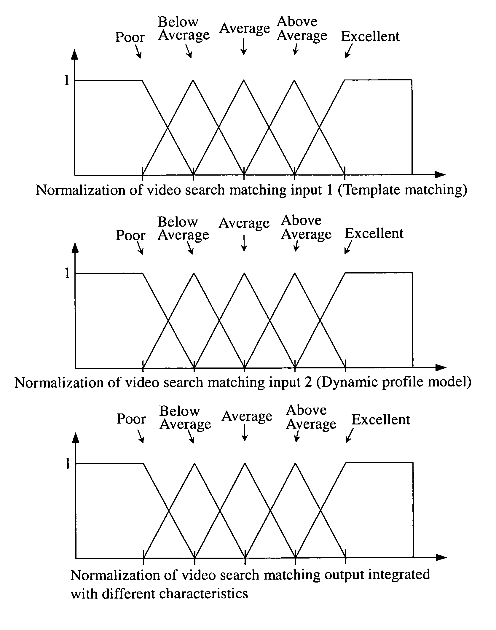 Visual tracking system and method thereof