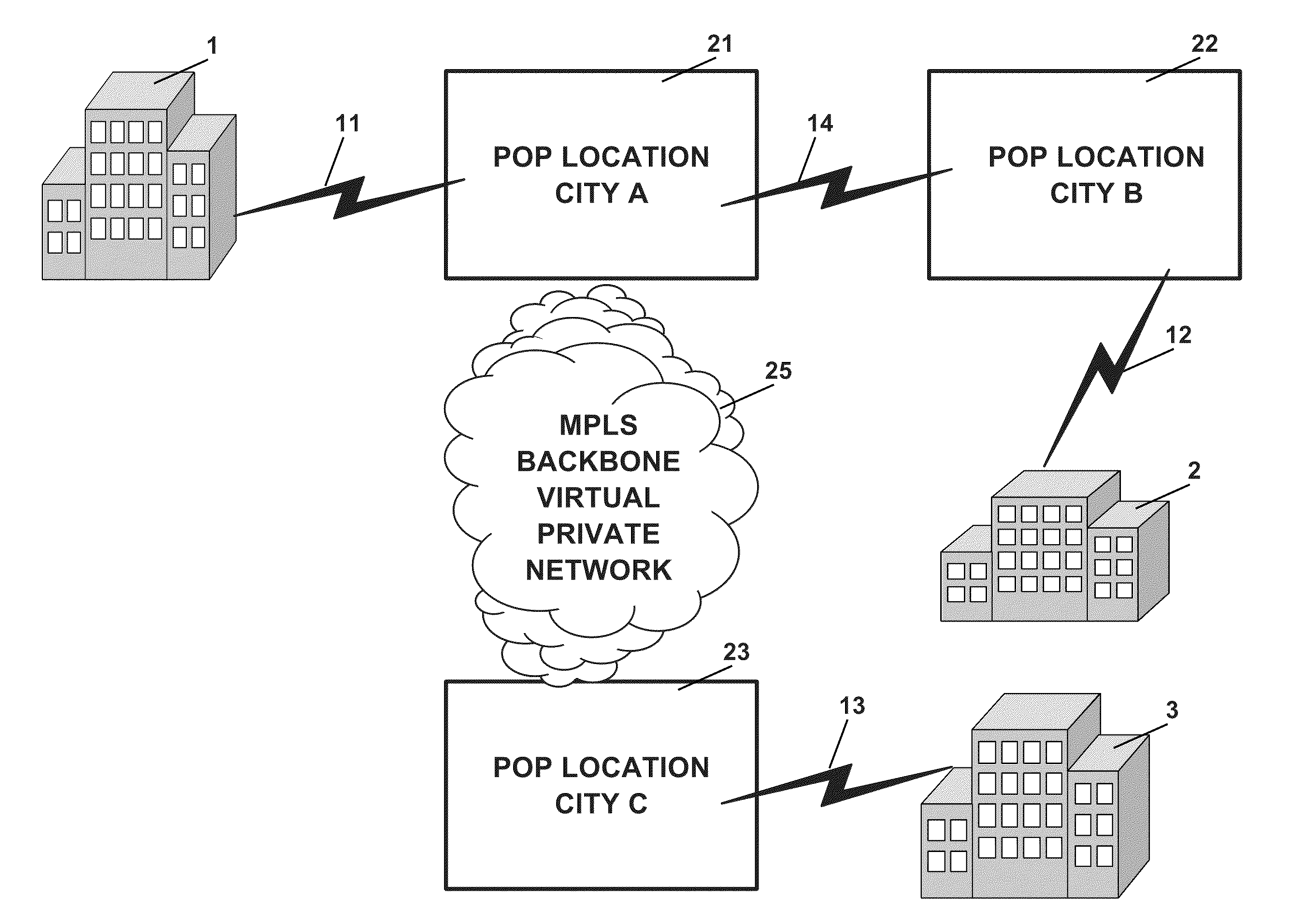 System and method for transmitting video, audio, and data content using a fiber optic network