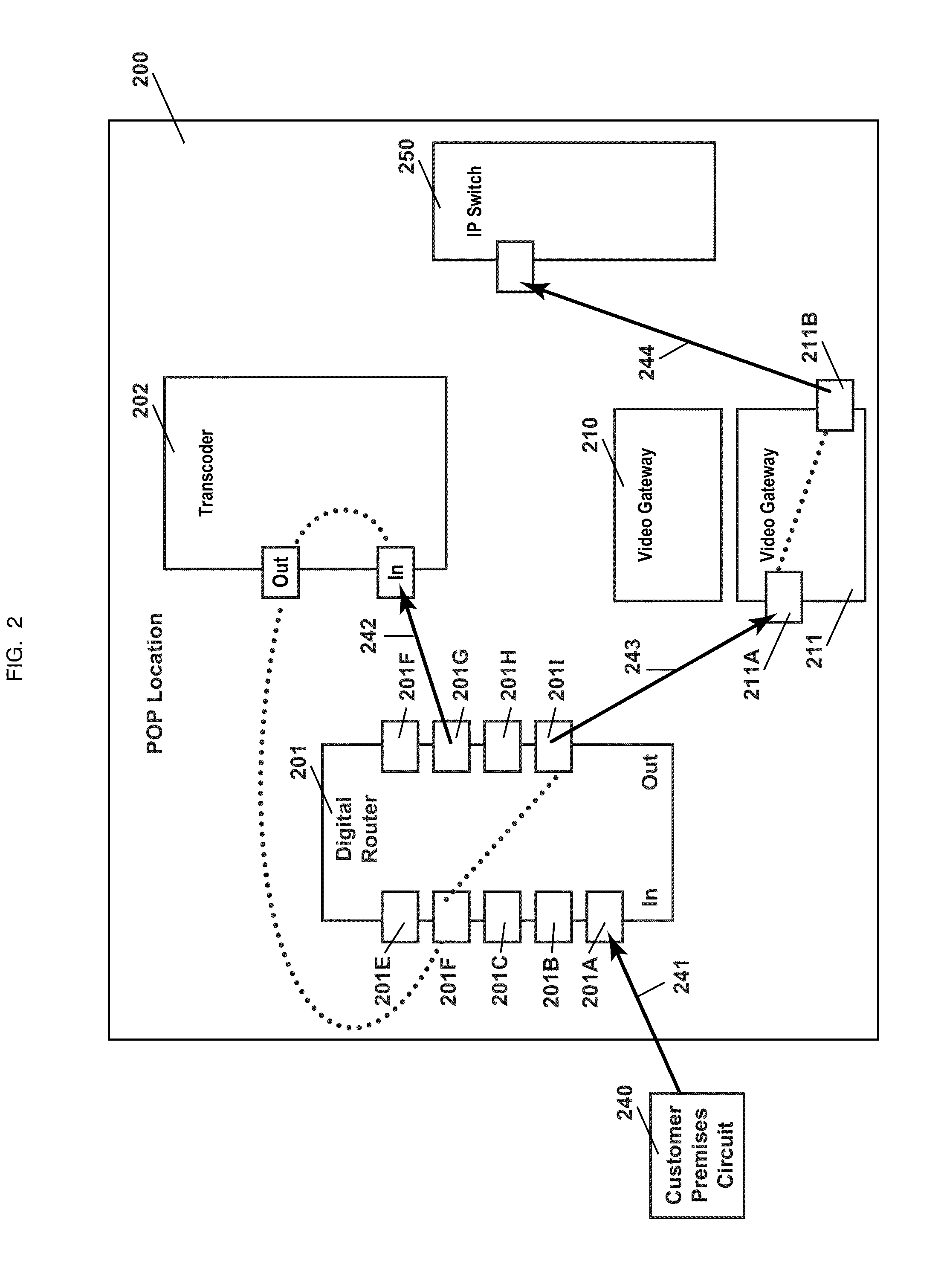 System and method for transmitting video, audio, and data content using a fiber optic network