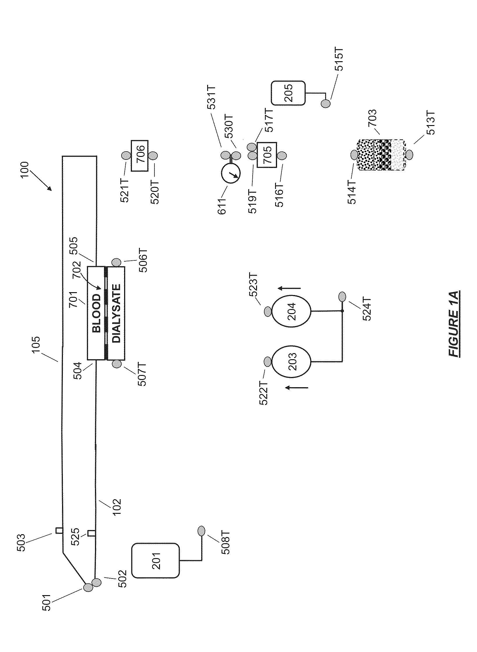 Systems and methods for multifunctional volumetric fluid control