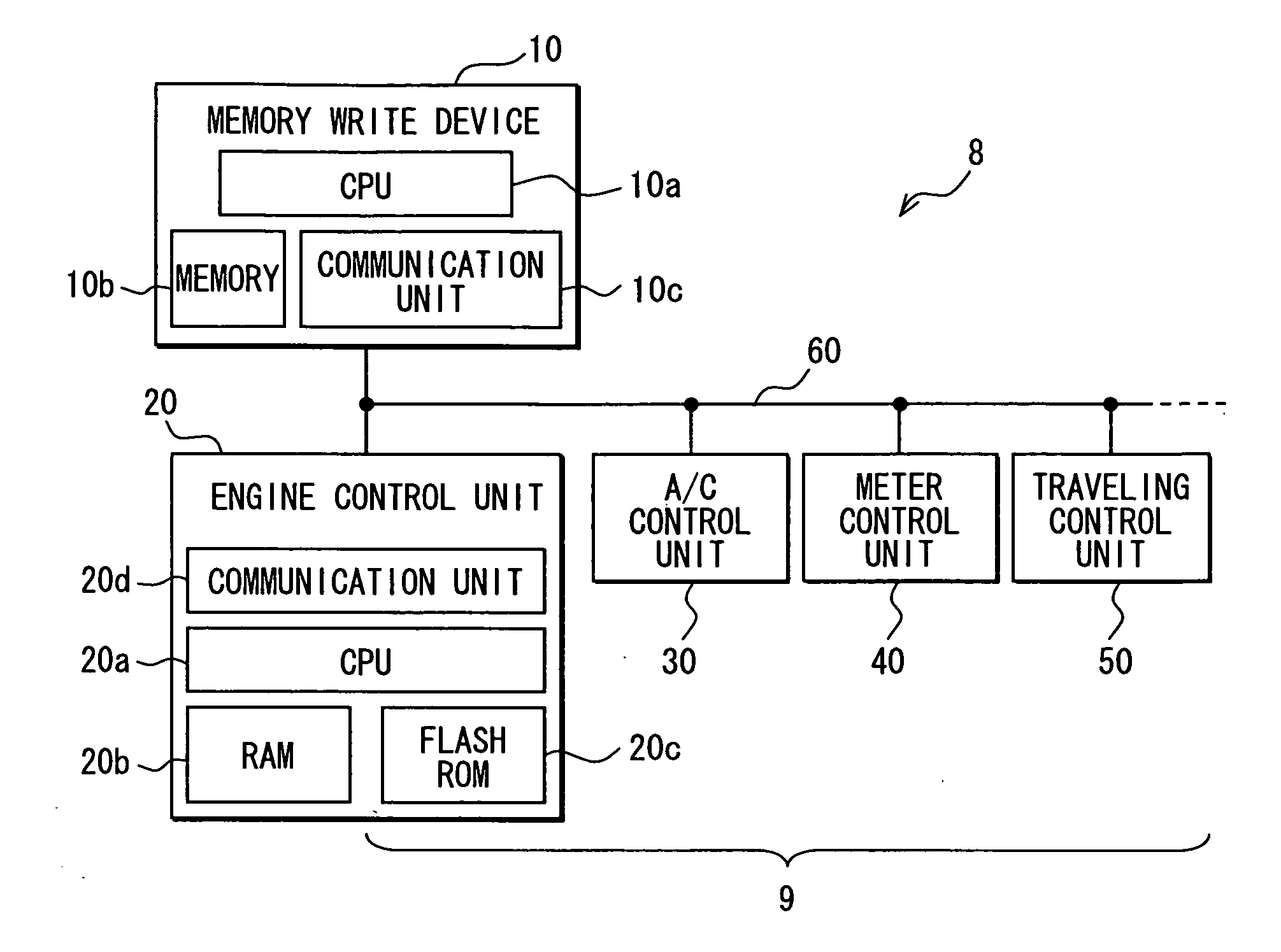 Vehicle control system