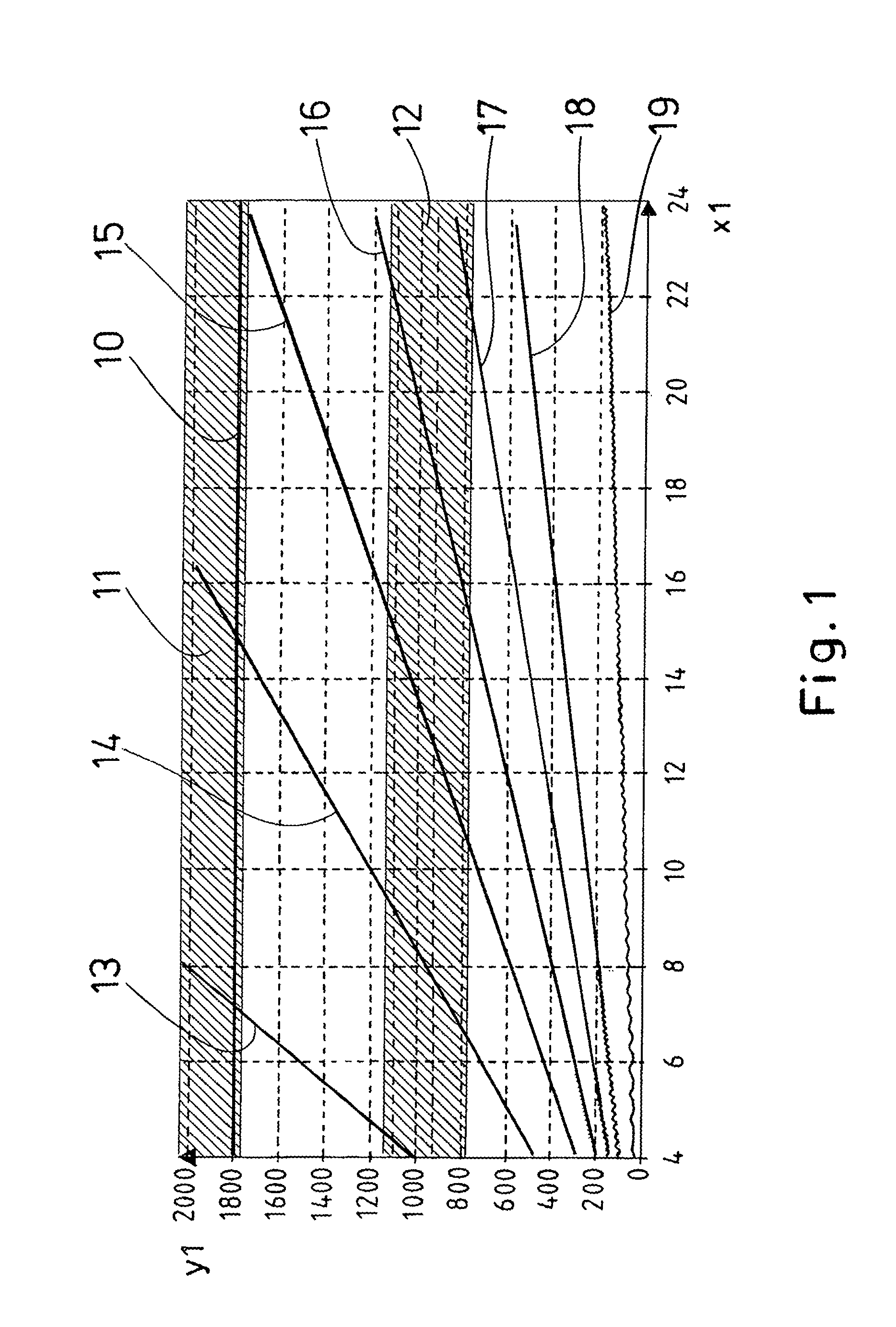 Method for operating a wind power plant