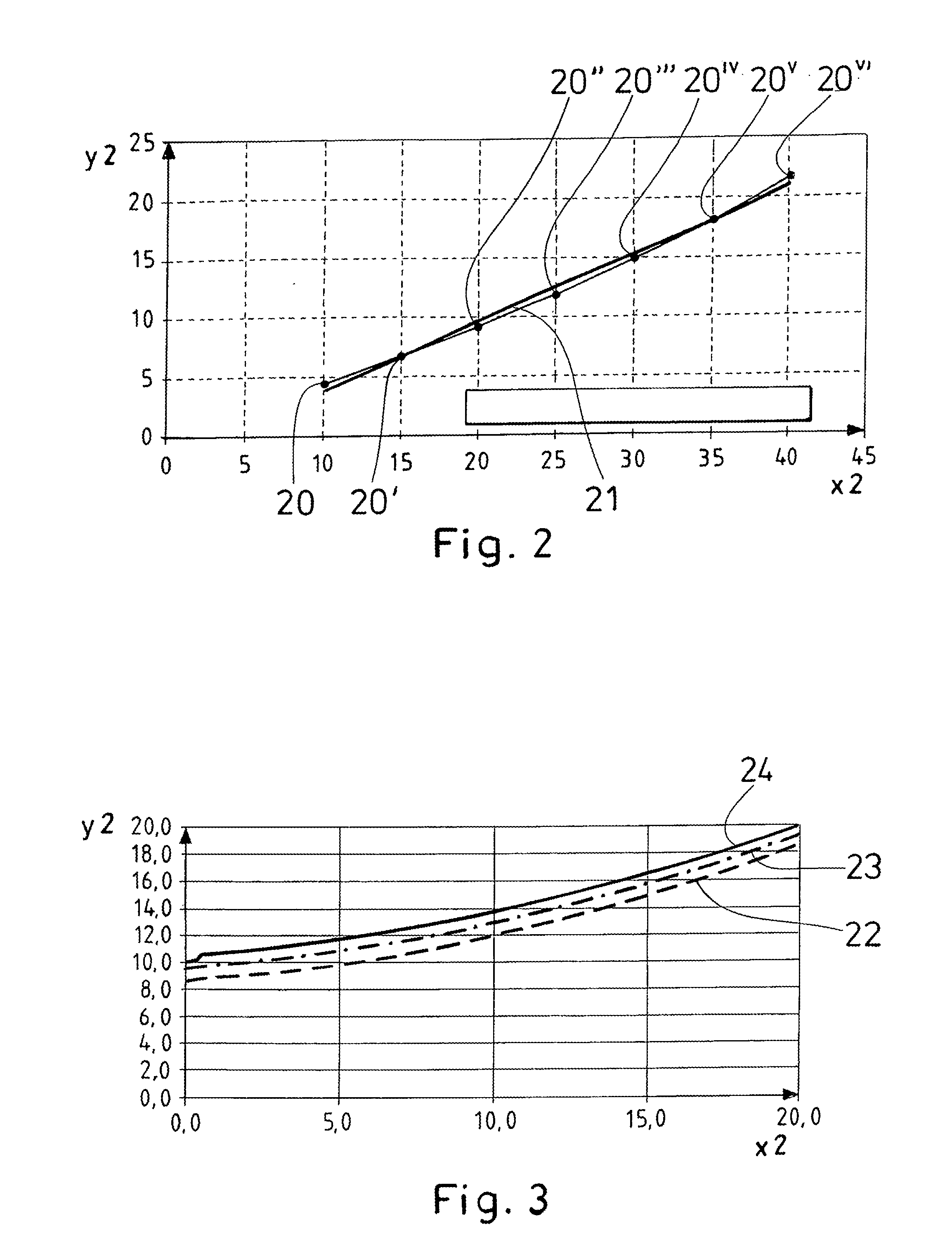 Method for operating a wind power plant