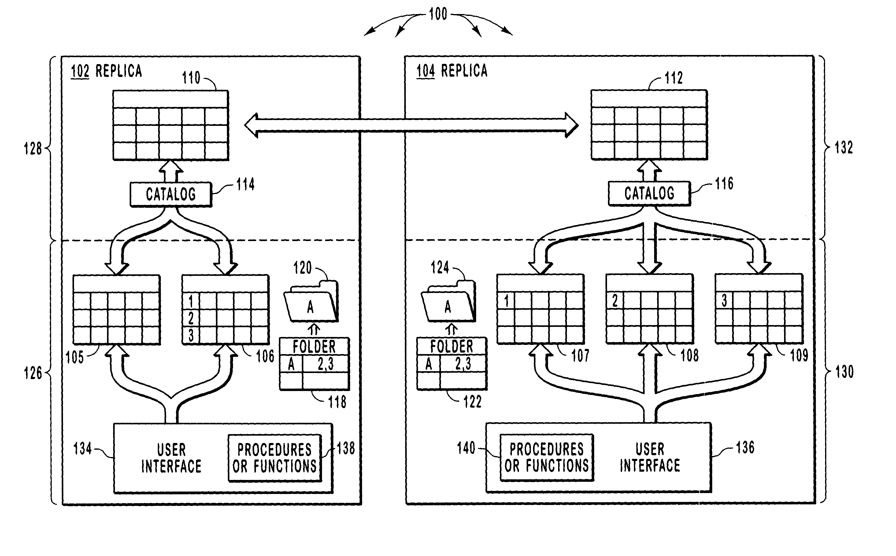 Synchronizing logical views independent of physical storage representations