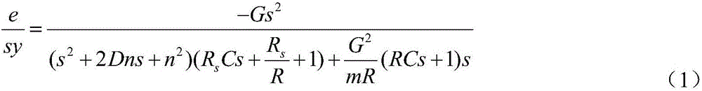 Field calibration system for magnetoelectric sensor