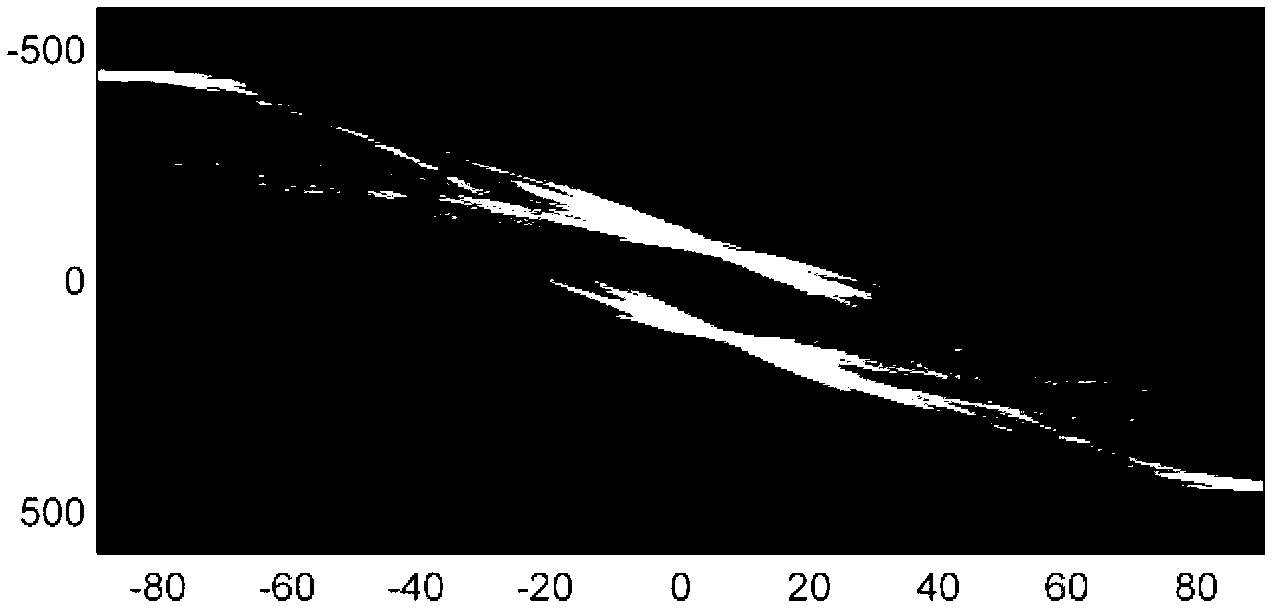 Image registration method of acoustic and visual three-dimensional imaging with underwater vehicle