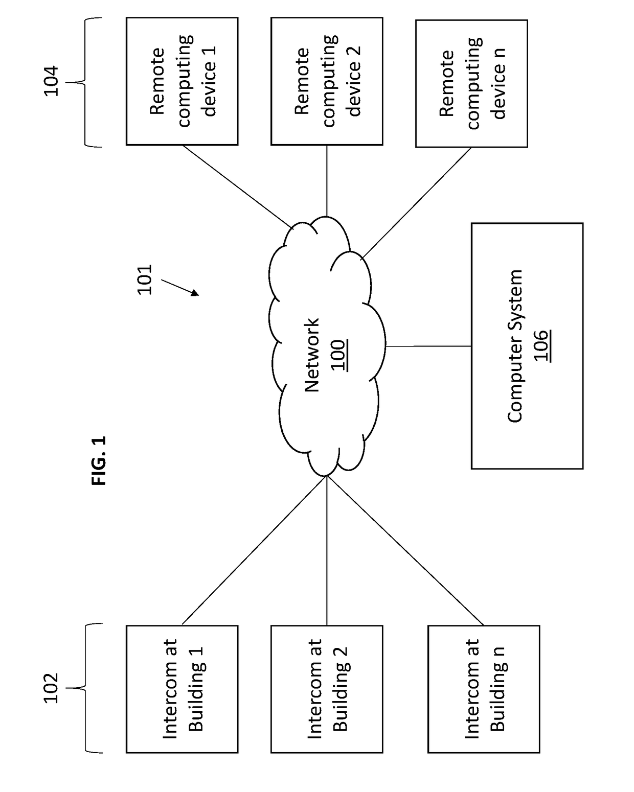 Door entry systems and methods