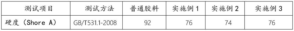 High-performance automobile tire wire rubber and preparation method thereof