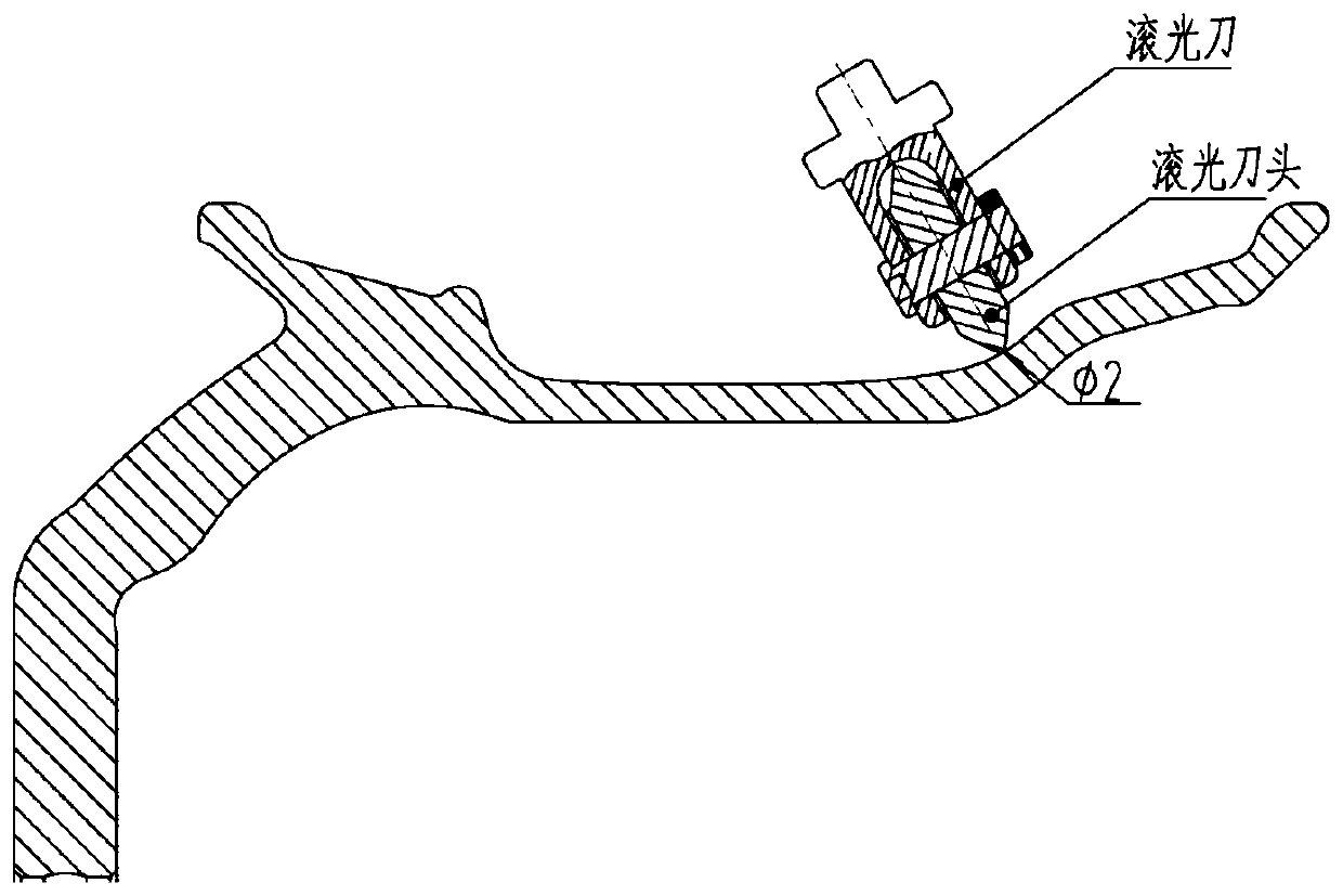 Manufacturing method of long-service-life forged aluminum alloy wheel