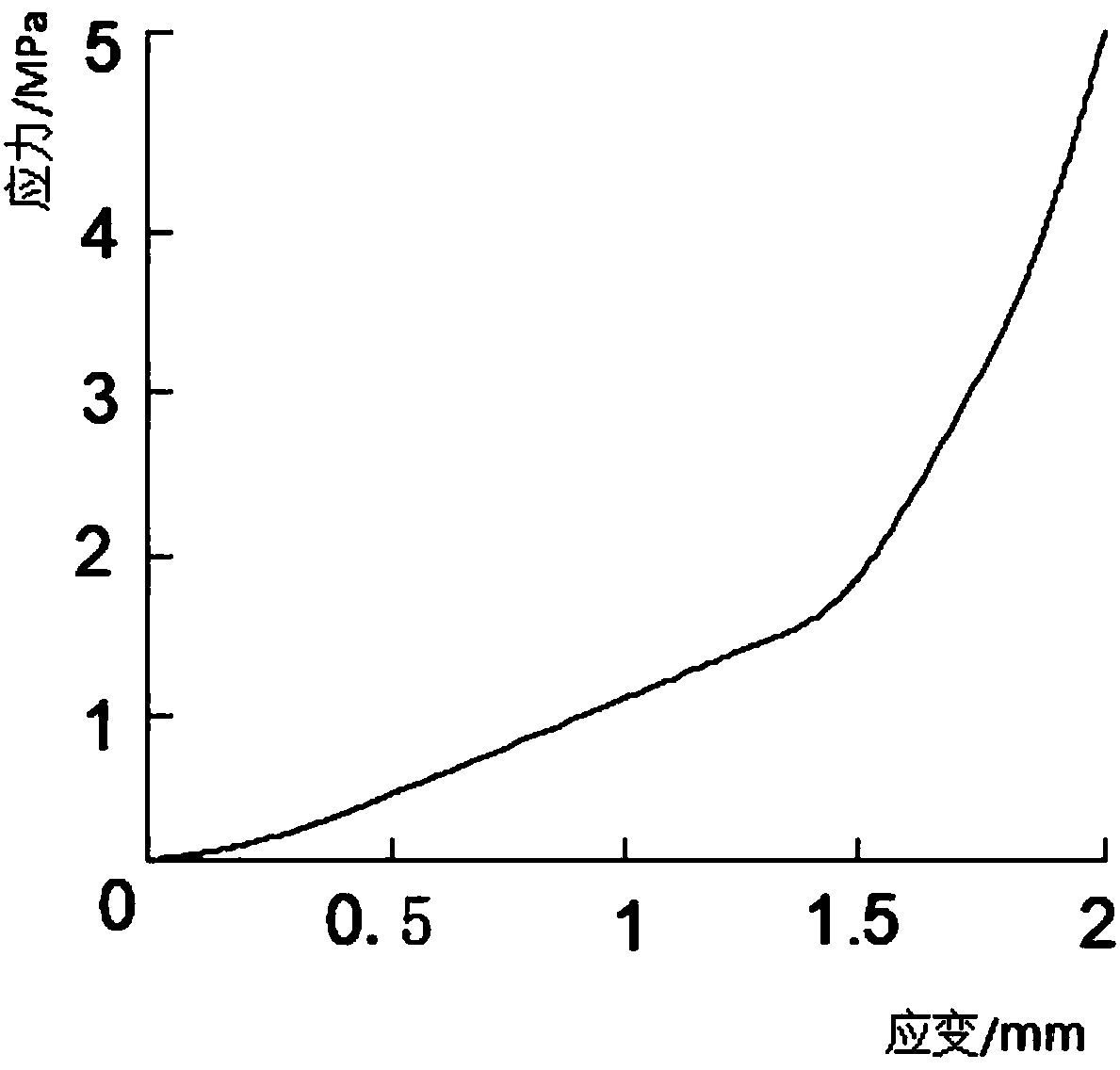 Constant temperature self-heating device containing phase change microcapsules