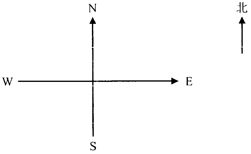 Routing method of mobile Ad Hoc network based on navigation and positioning information