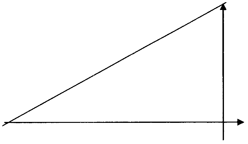 Routing method of mobile Ad Hoc network based on navigation and positioning information