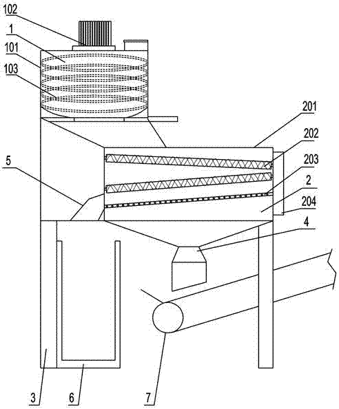 Automatic shelling device of camellia oleifera fruits