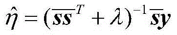 Topic modeling based multi-granularity sentiment analysis method