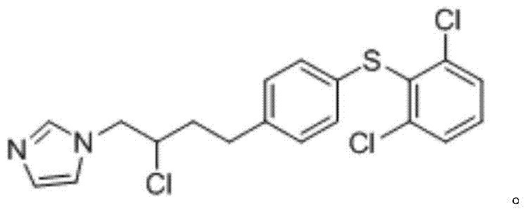 A kind of method of industrialized production butoconazole nitrate