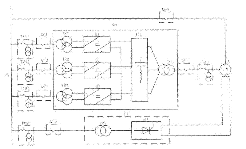 Integrated gate commutated thyristor based high-power pumped storage unit starting system