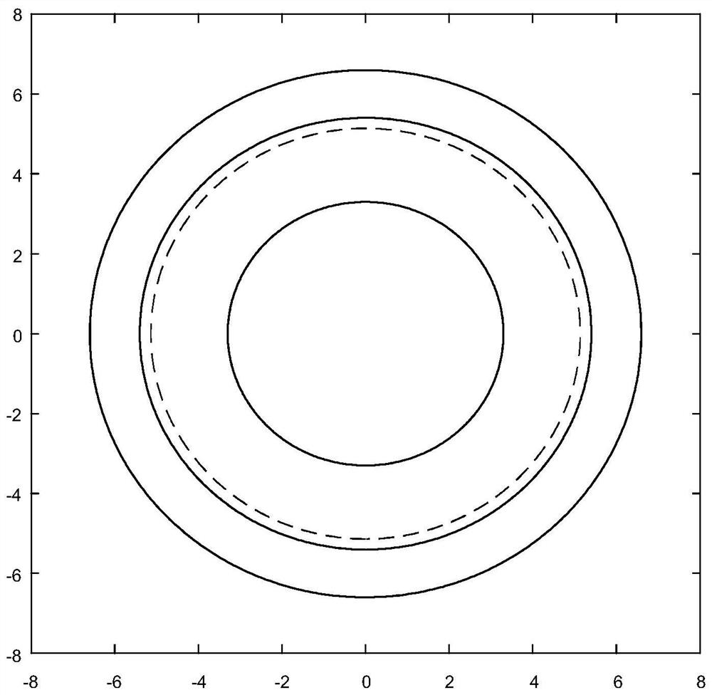 Non-salient pole generator stator single-phase earth fault positioning method