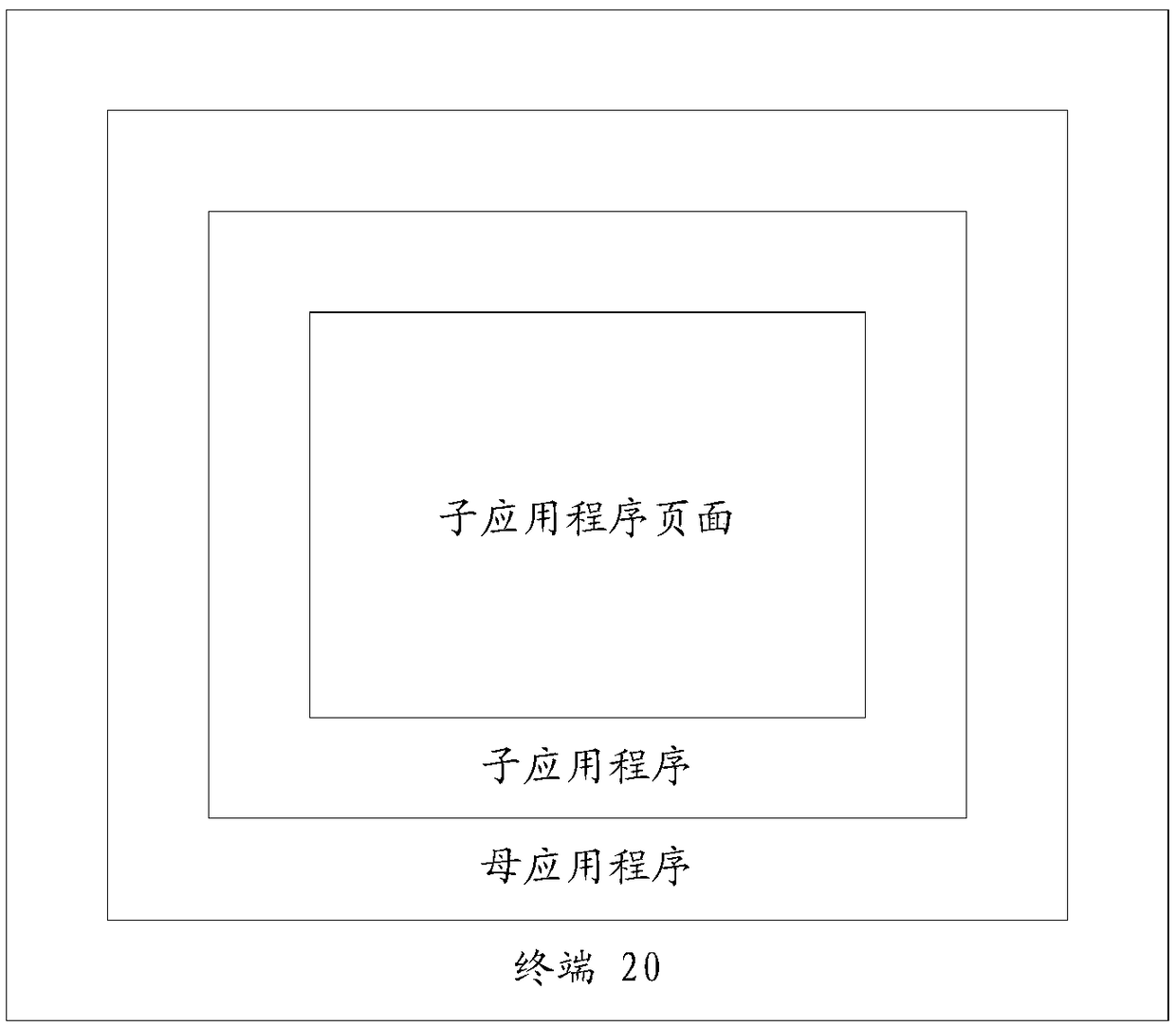 Webpage processing method, device, terminal and storage medium