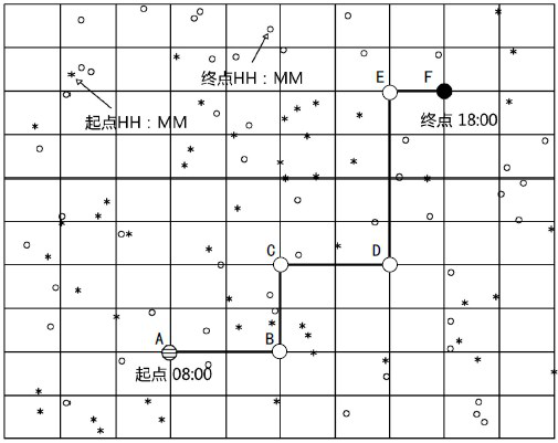 Path planning method and device, electronic equipment and storage medium