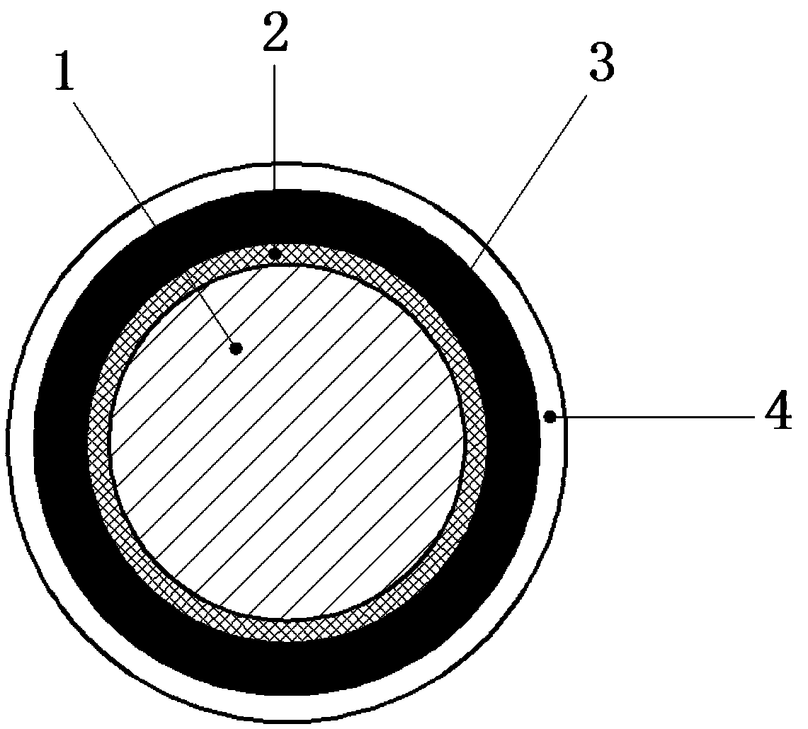 Heave duty anticorrosion sealing wrapping maintenance method for surface of steel component